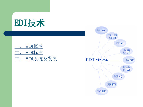 EDI技术