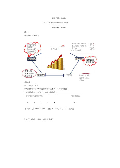 2016CPA财务管理公式巧记全