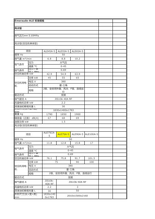 日本神钢无油螺杆机选型