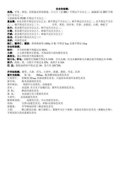 中药专业二鉴定学重点二