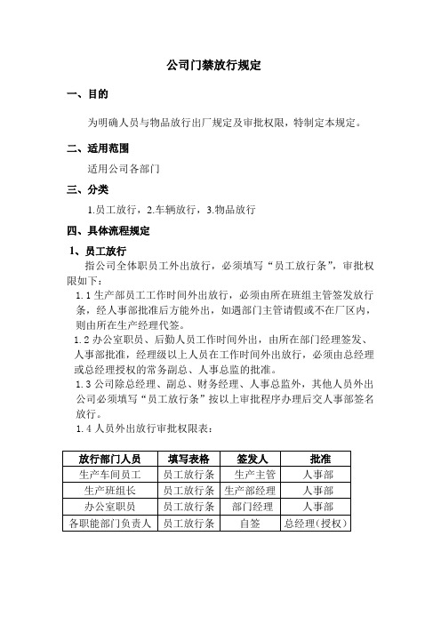 门禁放行规定