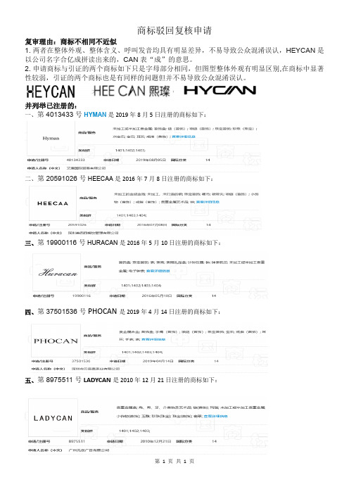 企业商标驳回复核申请模板