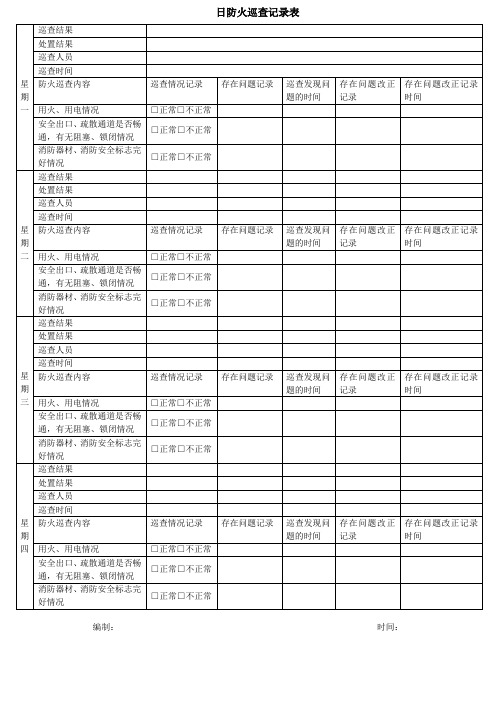 日防火巡查记录表