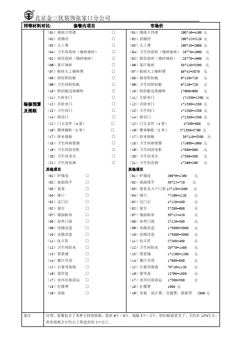 金三优装饰谈单表(谈单对比)