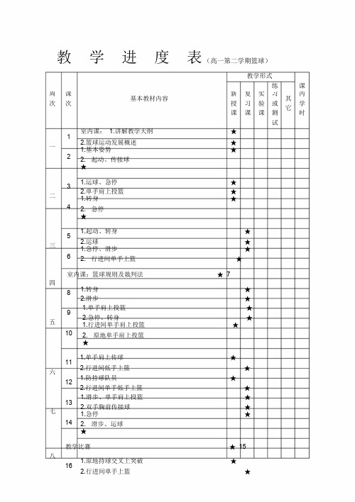 篮球模块教案16篇