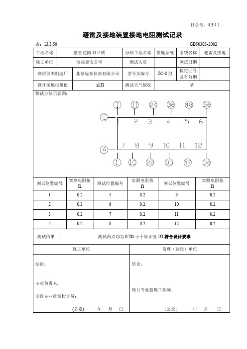 避雷及接地装置接地电阻测试记录