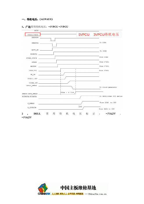 笔记本常见各种电压标示类比资料