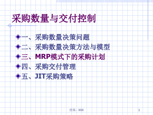 采购与交付控制PPT课件