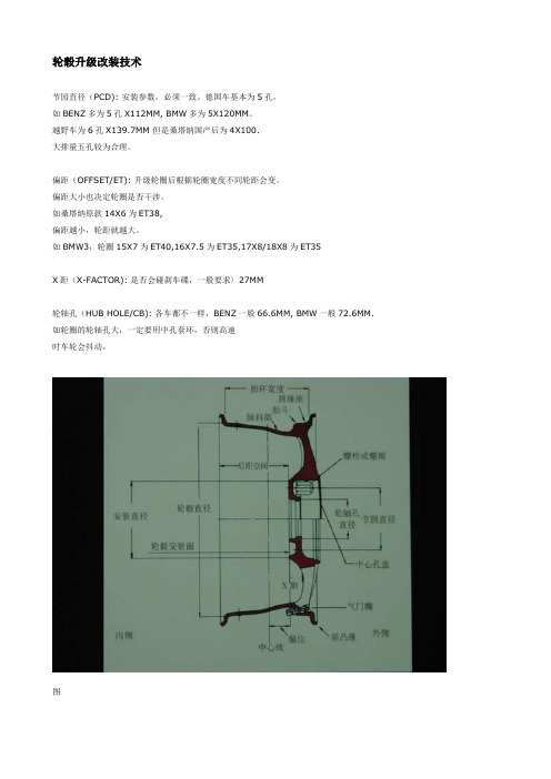 轮毂升级改装技术