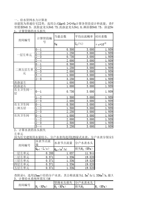 暖通空调给排水设计计算