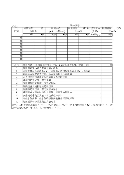 燃气锅炉巡查记录表