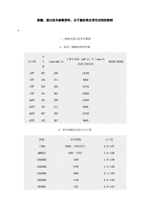 核酸、蛋白技术参数资料、分子量标准及常用试剂的配制