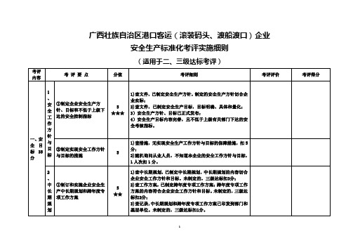 安全生产渡船渡口企业安全生产标准化考评实施细则