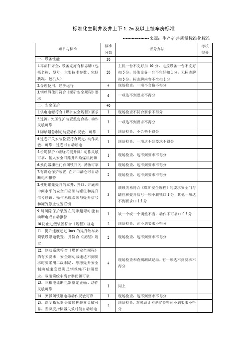 标准化主副井及井上下1.2m及以上绞车房标准