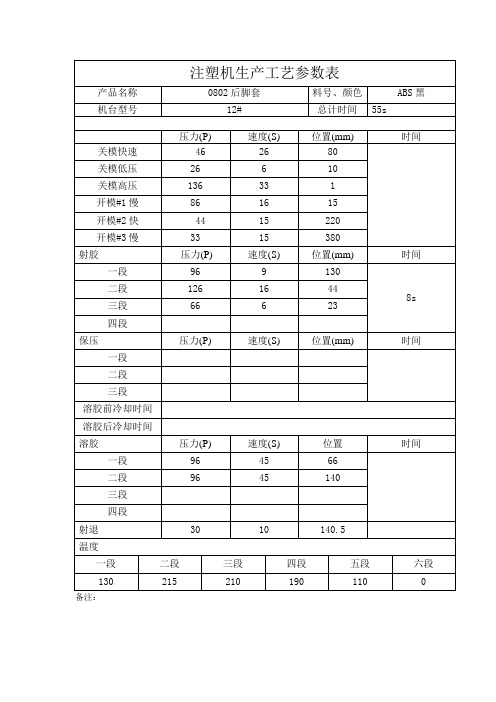 注塑工艺参数调查表