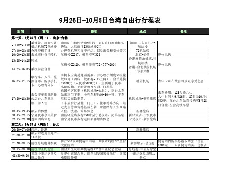 台湾行程表(共享版)