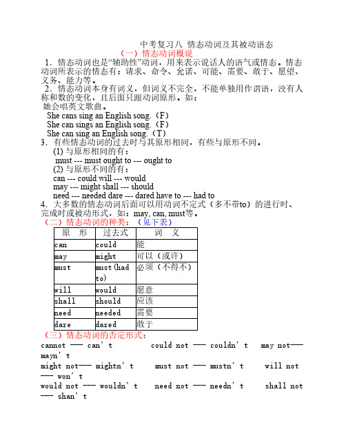 情态动词及其被动语态