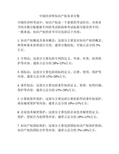 中级经济师知识产权各章分数