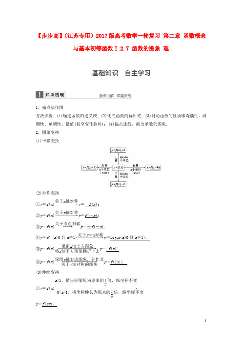 高考数学一轮复习第二章函数概念与基本初等函数I2.7函数的图象理