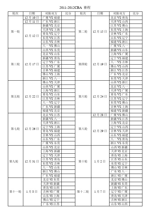 2011-2012CBA赛程表