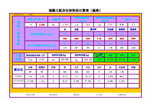 高性能混凝土配合比体积法计算公式