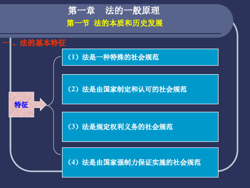 法学概论第一章 法的一般原理