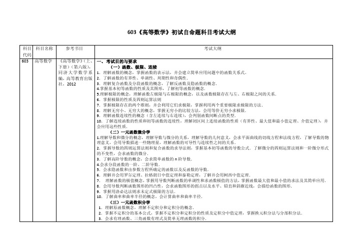 中国矿业大学603《高等数学》