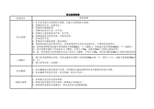 防尘检查标准