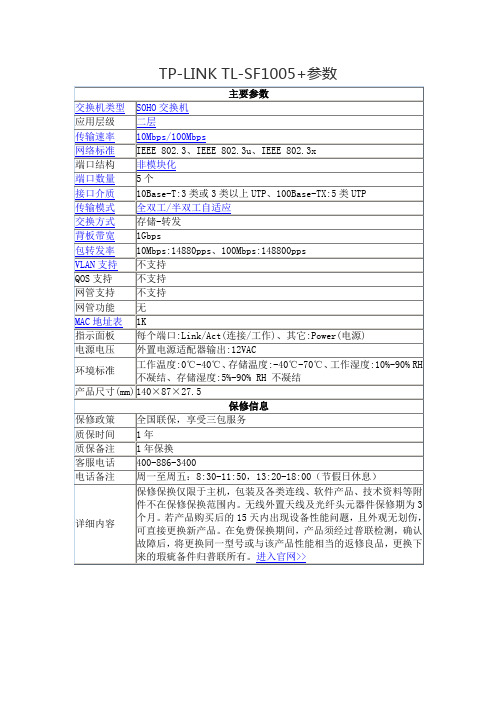 TP-Link路由、交换机参数