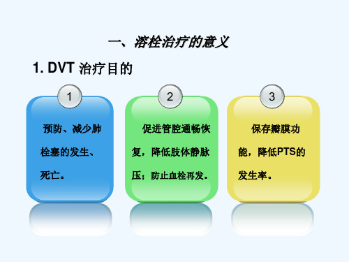 下肢深静脉血栓的插管溶栓