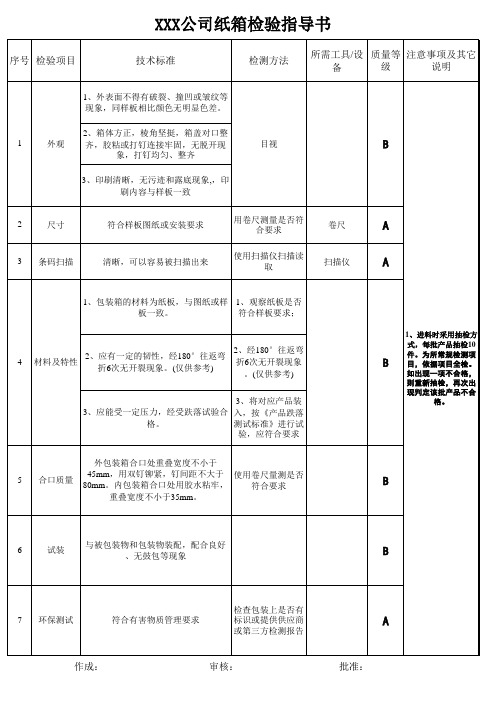 纸箱检验指导书