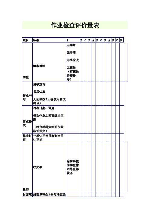 作业检查评价量表