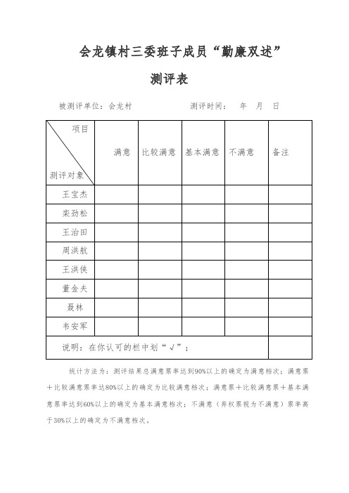 会龙镇村干部“勤廉双述”民主测评表