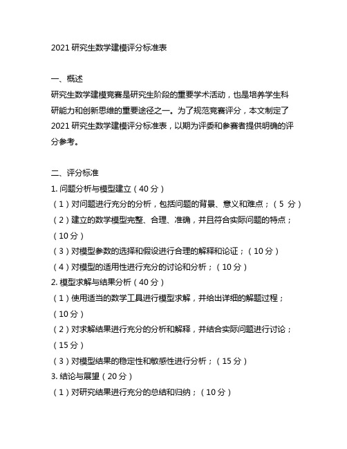 2021研究生数学建模评分标准表