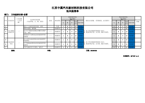 作业条件危险性分析记录表(LEC)方向盘事业部-品管