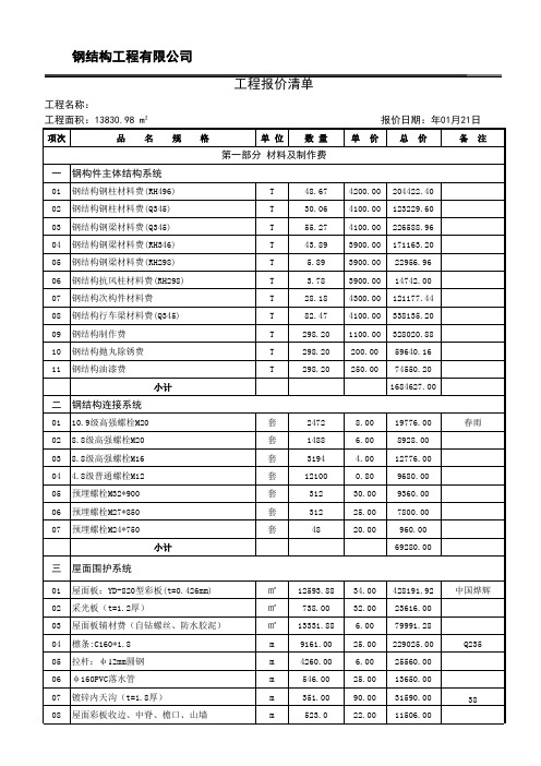 钢结构厂房报价清单