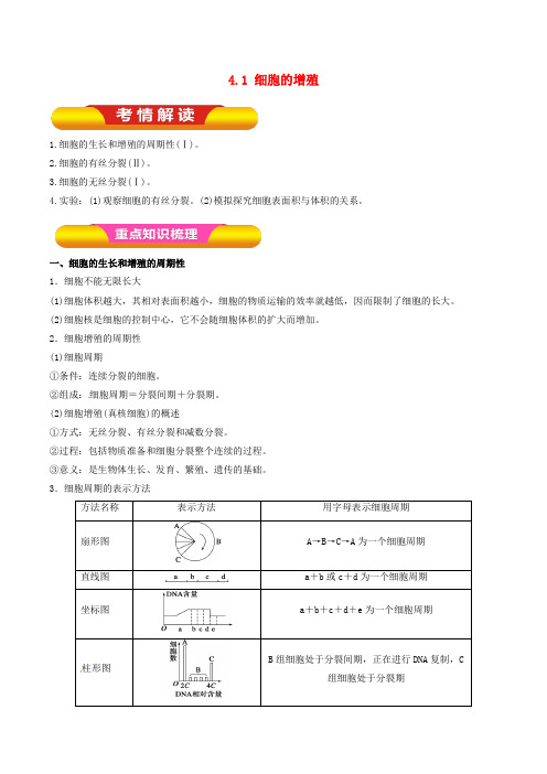 高考生物一轮复习 专题4.1 细胞的增殖教学案(含解析)