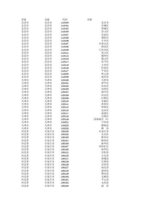 全国行政代码