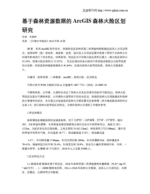 基于森林资源数据的ArcGIS森林火险区划研究