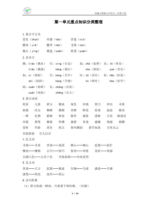 部编人教版小学语文二年级下册第一至八单元重点知识分类整理(复习要点)