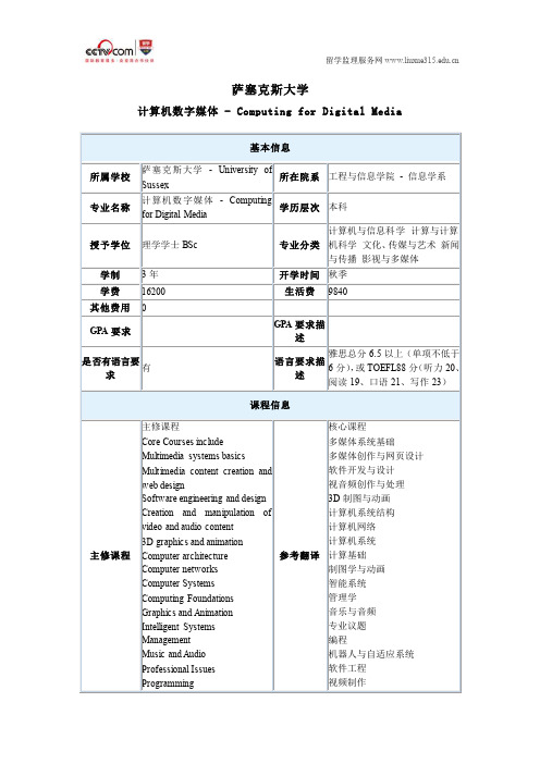 萨塞克斯大学计算机数字媒体本科申请条件