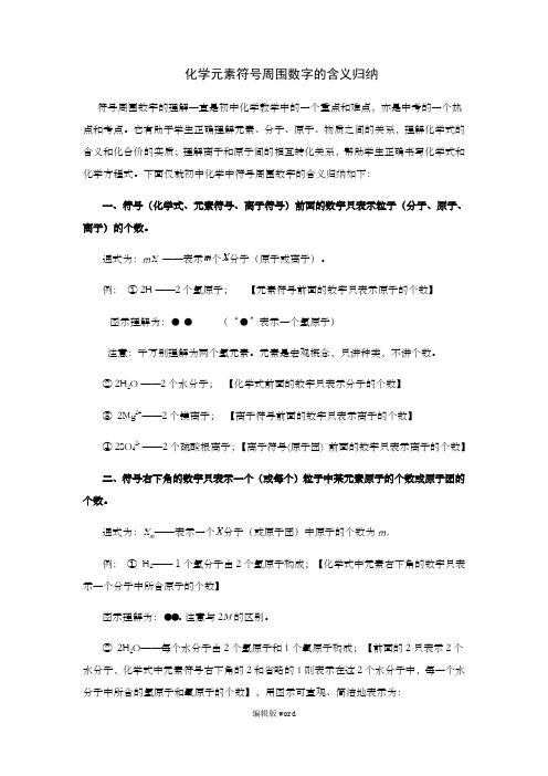 初中化学元素符号周围数字的含义归纳总结