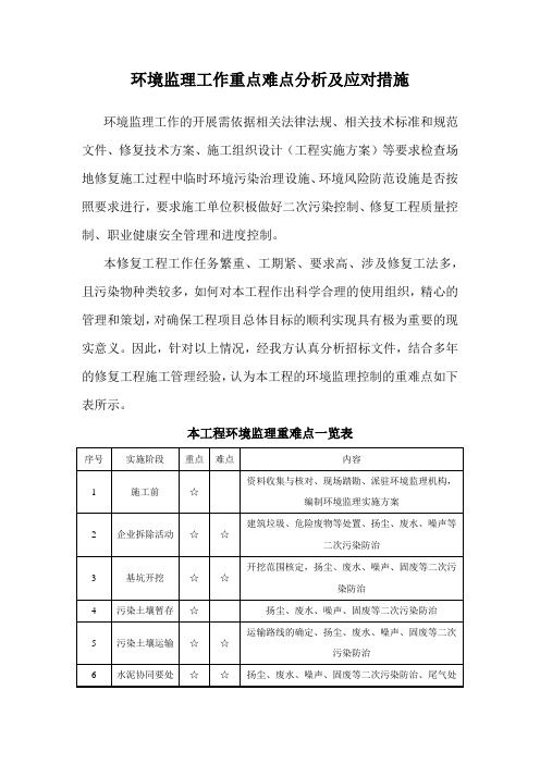 环境监理工作重点难点分析及应对措施