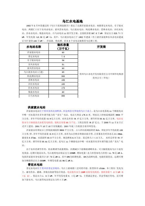 乌江水电基地