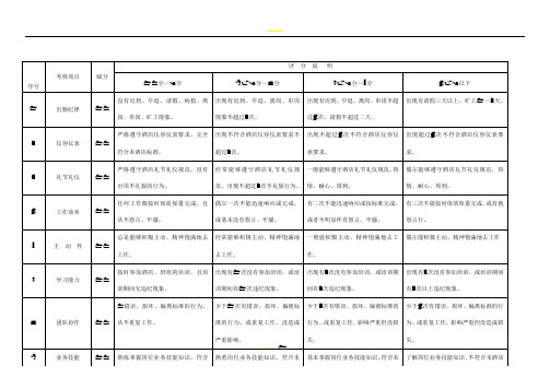 酒店绩效考核表格