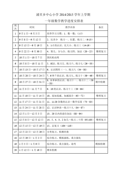 人教版小学数学2014至2015单册教学进度