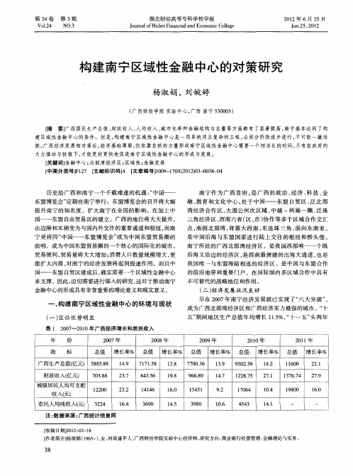 构建南宁区域性金融中心的对策研究