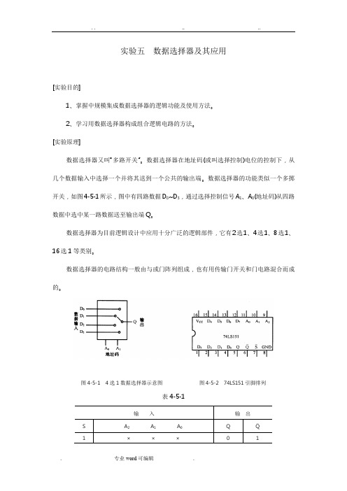 数据选择器和应用