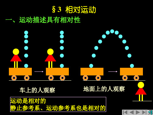 普通物理学课件：1相对运动