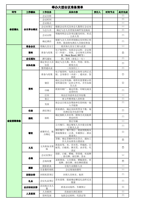 1,参会准备清单;2,举办大型会议准备清单